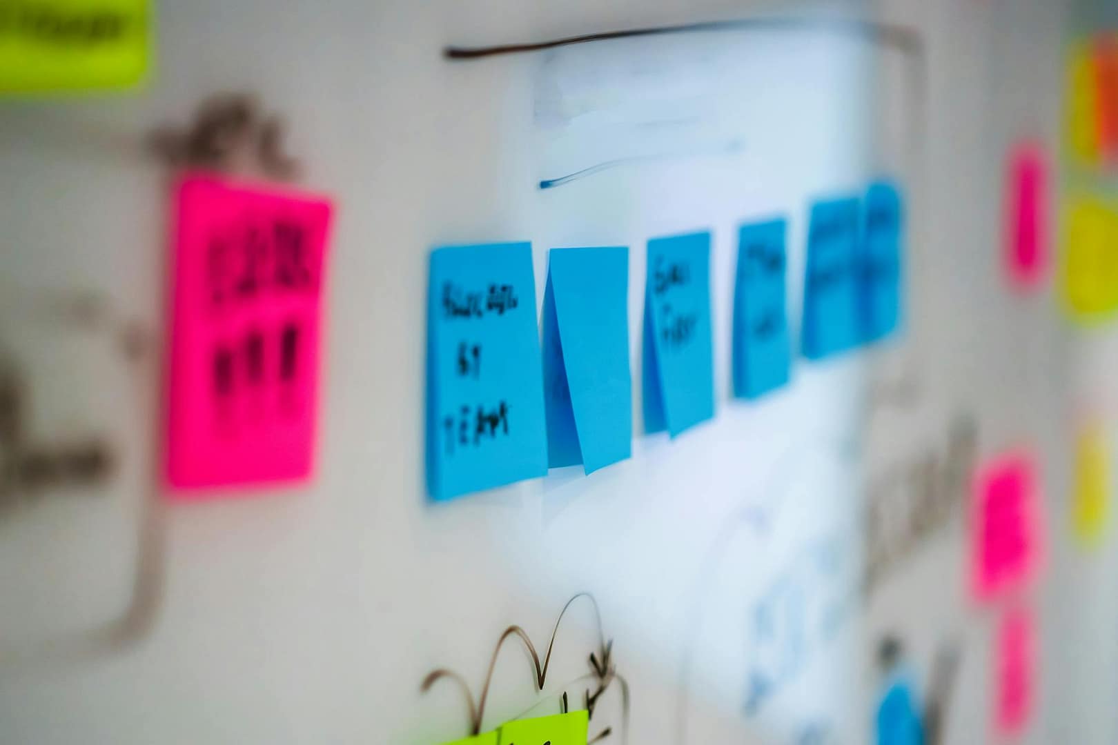 Charity strategic planning process
